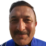 Player picture of Nadeem Abdul Rehman