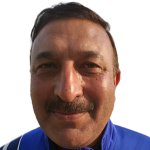 Player Picture of Nadeem Abdul Rehman