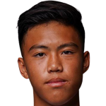 Player picture of Ian Mai