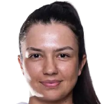 Player picture of Petra Marcinko