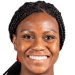 Player picture of Carina Baltrip-Reyes