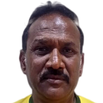coach picture of Nasir Syed