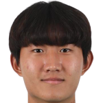 Player picture of Kim Minwoo