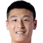 Player picture of Wu Lei