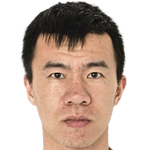 Player picture of Sun Ke