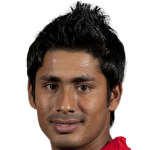 Player picture of Mohammad Ashraful