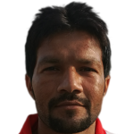 Player picture of Naeem Ullah