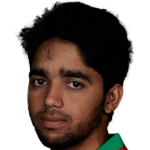 Player picture of Mominul Haque