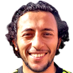 Player picture of Mostafa Talaat