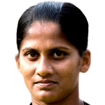 Player picture of Ayomi Shanika Wijerathna