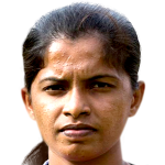 player picture of N. Karunapedi Durayalage
