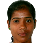 player picture of S. Routray