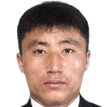 Player picture of Ri Chang Ho