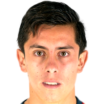 Player picture of Francisco Rivera