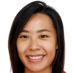 Player picture of Beatrice Tan