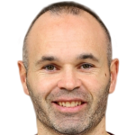 Player picture of Iniesta