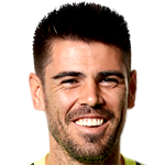 Player picture of Victor Valdés