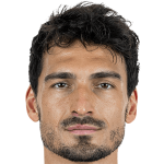 Player picture of Mats Hummels