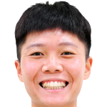 Player picture of Lai Wei-ju