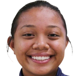player picture of T. Santos