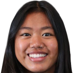 player picture of A. Jackson