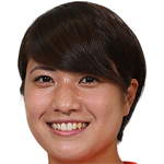 player picture of H. Kojima