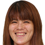 player picture of Y. Toriumi