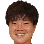 player picture of R. Hino