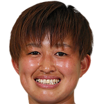 Player picture of Minami Imamura