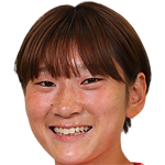 Player picture of ميهوشي سوجيساوا