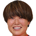 Player picture of Miyuki Takahashi