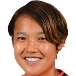 Player picture of Ayaka Noguchi