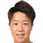 player picture of S. Shimizu