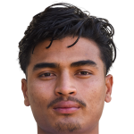 Player picture of Ritik Kumar Khadka