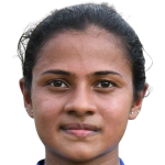 Player picture of Manju Baby