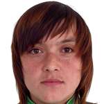 Player picture of Gulchehra Eshmamatova