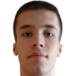Player picture of Dusan Milicevic