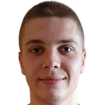Player picture of Danilo Ristic
