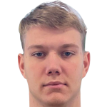 Player picture of Ritvars Putra