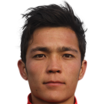 player picture of Mohammad Ghulam Sakhi