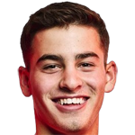 Player picture of Nikos Sarlos
