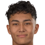 Player picture of Youri Braker