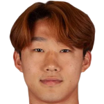 Player picture of Park Changil