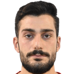 Player picture of Christos Chaitidis