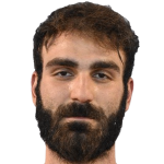 Player picture of Nikolaos Kafantaris