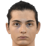 Player picture of Konstantinos-Dimitrios Kraniotis