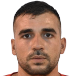 Player picture of Ektoras Polydoros