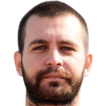 Player picture of Luka Dragovic