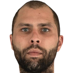Player picture of Lukas Feoktistovas