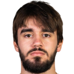 Player picture of Luka Djordjevic